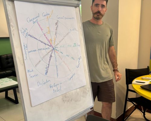 Αρχείο εικόνας WhatsApp 2025-07-30 στις 19.26.42_35db7040